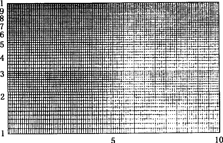 半閉區(qū)間