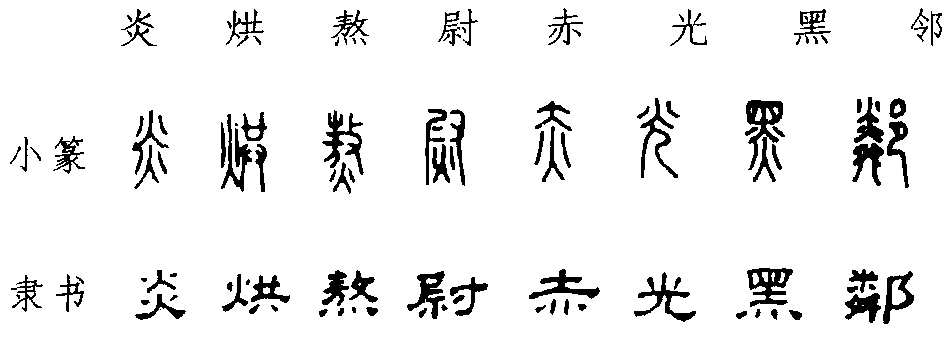 1 隸書(shū)