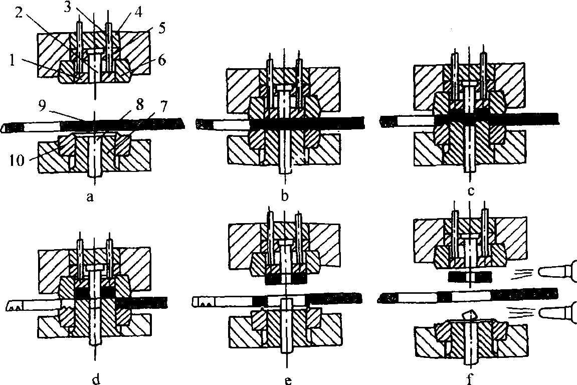 1.2.1 技術(shù)應(yīng)用現(xiàn)狀