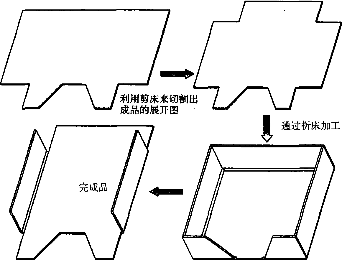 1.3.3 鈑金CAD/CAE設(shè)計(jì)