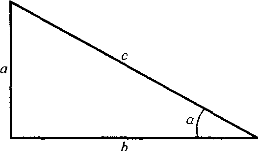 2. 常用數(shù)學(xué)公式