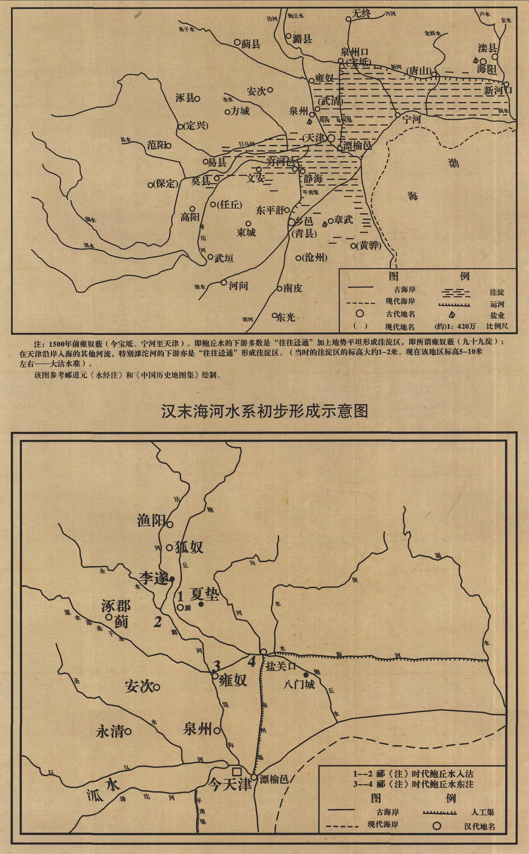 8.漢末天津地區(qū)洼淀示意圖及漢末海河水系初步形成示意圖