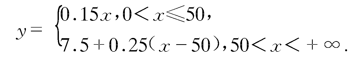 50.　火車站收取行李費的規(guī)定如下:當(dāng)行李不超過50千克時，按基本運費計算。如從上海到某地每千克以0.15元、當(dāng)超過50千克時，超重部分按每千克0.25元收費.試求上海到該地的行李費y(元)與重量x(千克)之間的函數(shù)關(guān)系式，并畫出這函數(shù)的圖形.