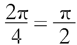 61.　(1) y=cos(x-2)的周期是___　(2) y=cos4x的周期是_____.