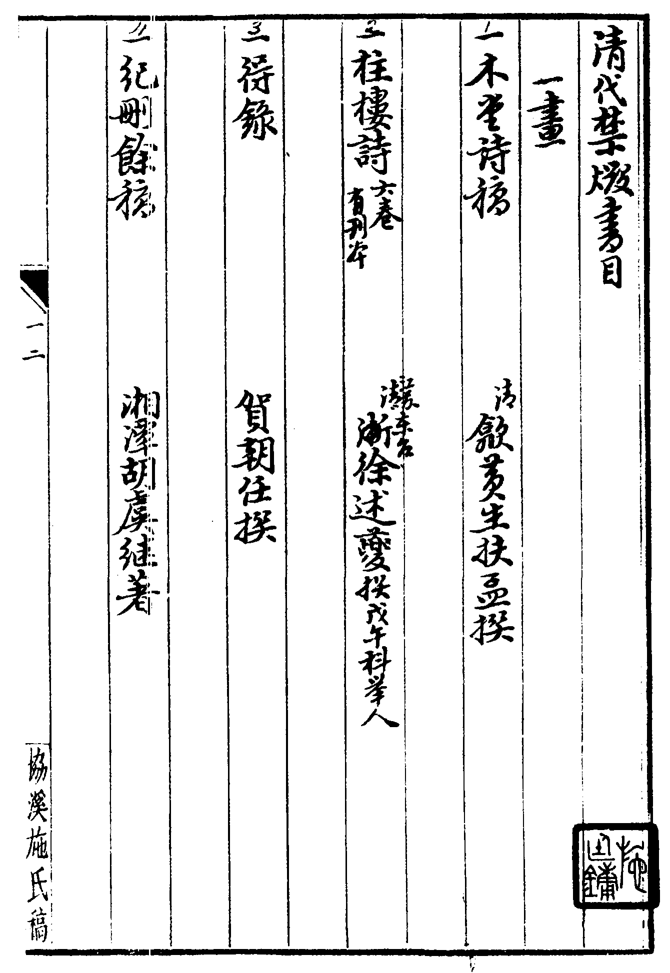 一木堂詩稿 一柱樓詩 一得錄 一紀刪餘稿