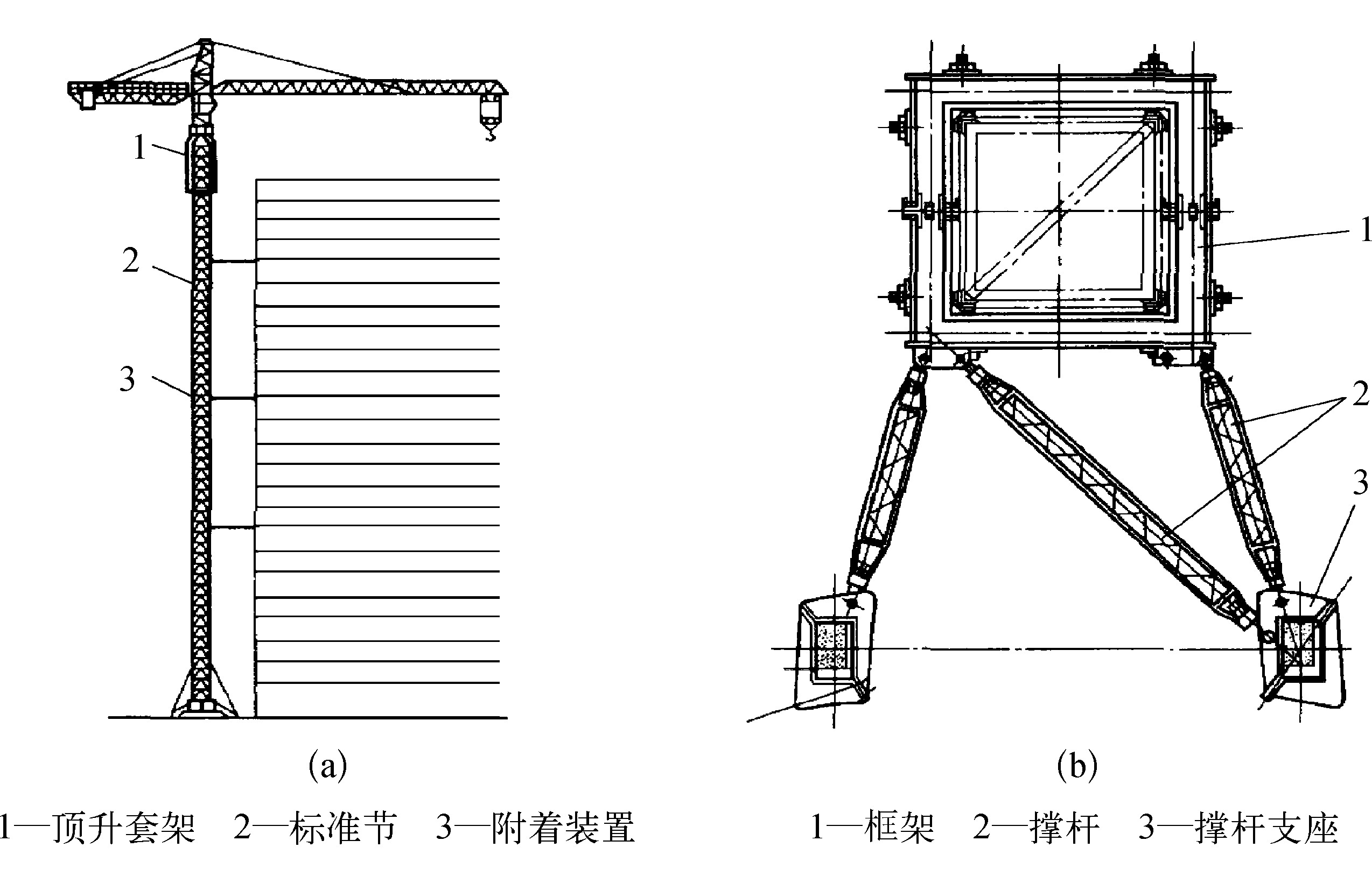 三、 塔式起重機(jī)附著裝置