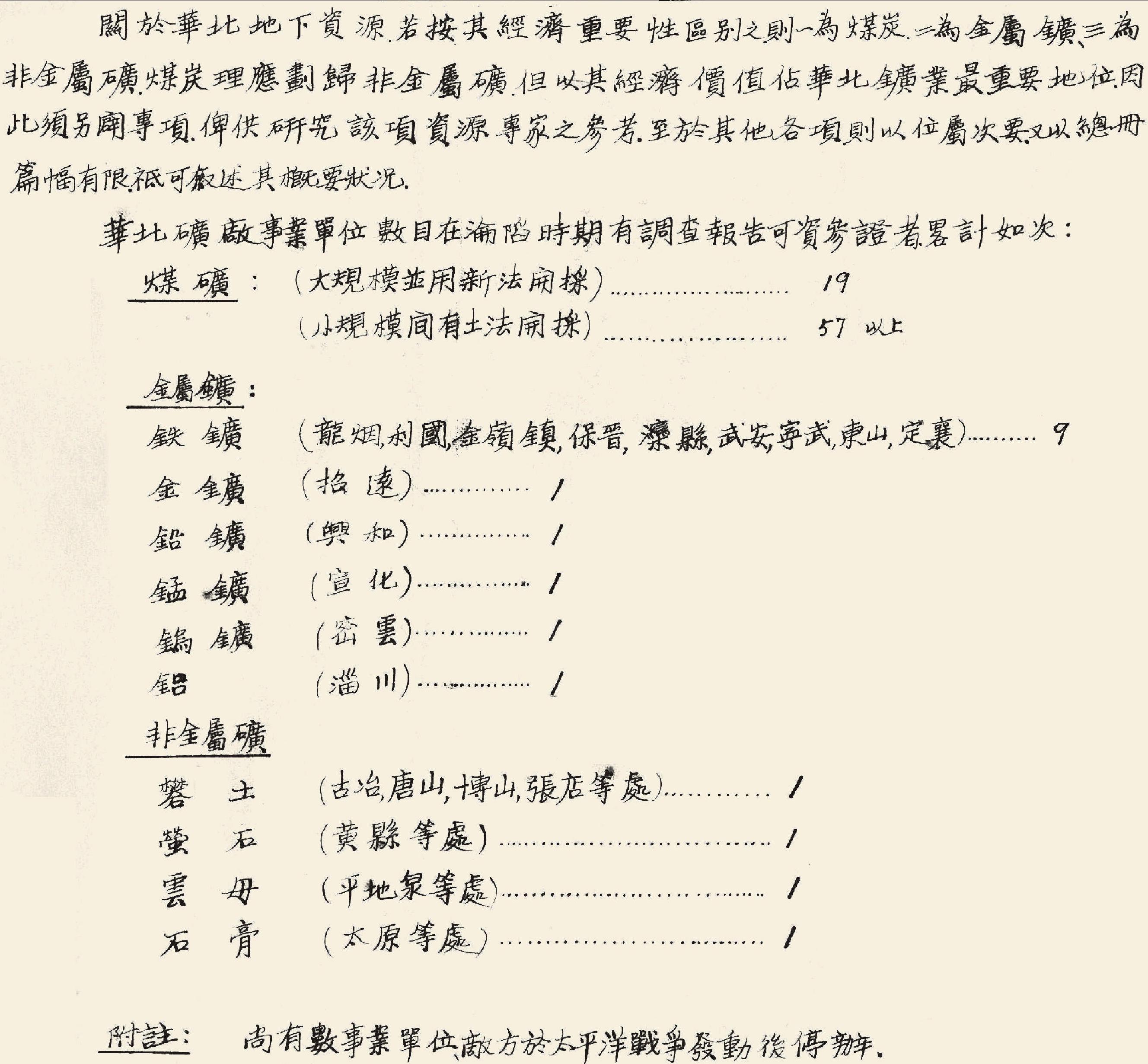 第一節(jié) 華北鑛業(yè)概況