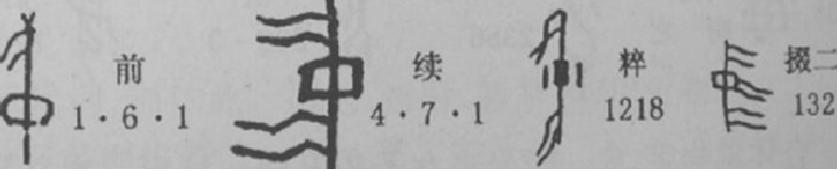 破譯甲骨文字之二十七：中（方位詞）