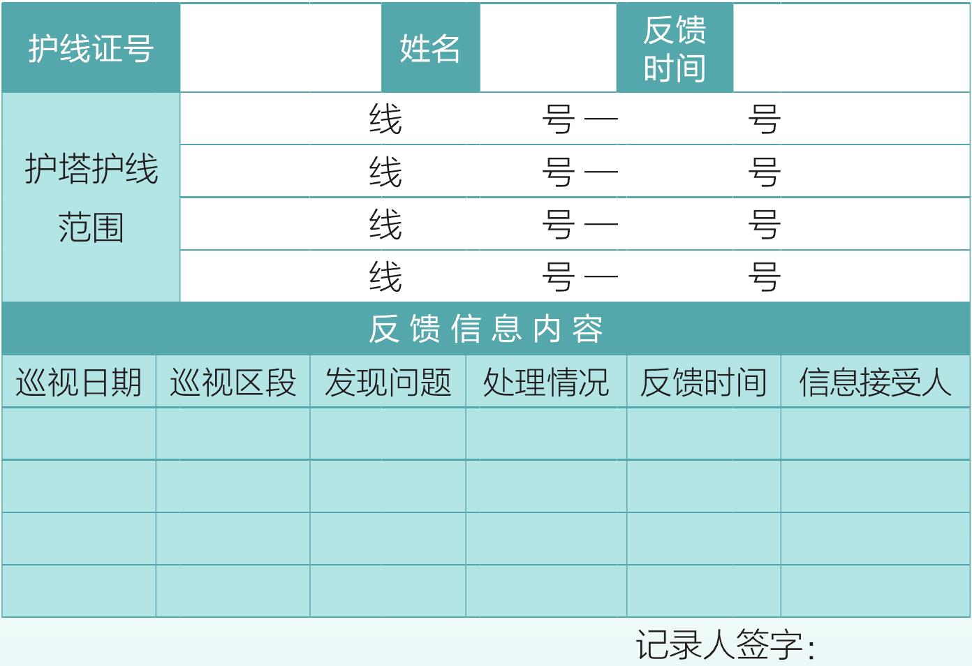 2.6 護線信息反饋內(nèi)容