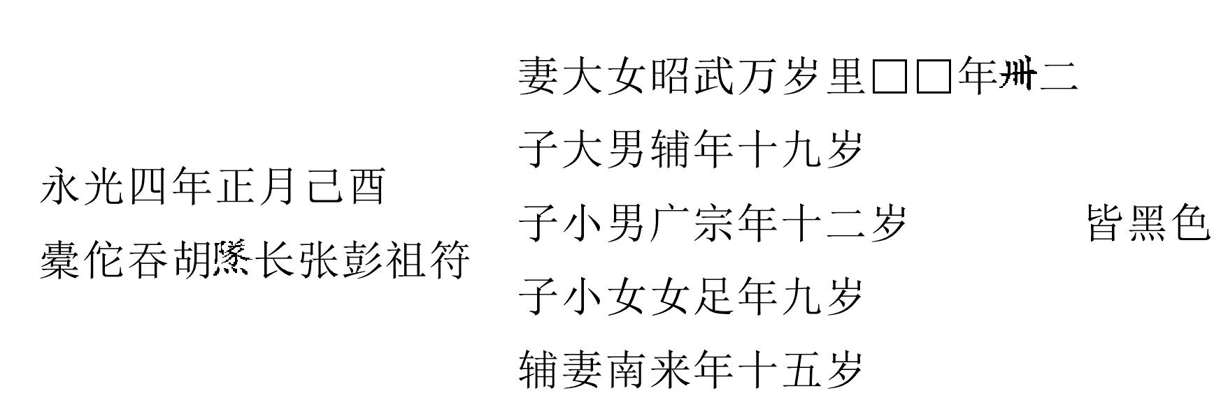 二、戶口調(diào)查登記的主要內(nèi)容