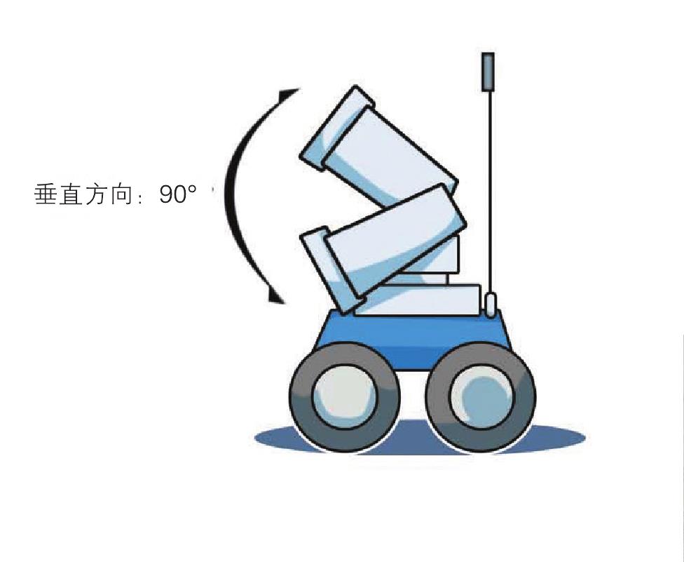 8．機器人的“脖子”可以旋轉(zhuǎn)或升降嗎？