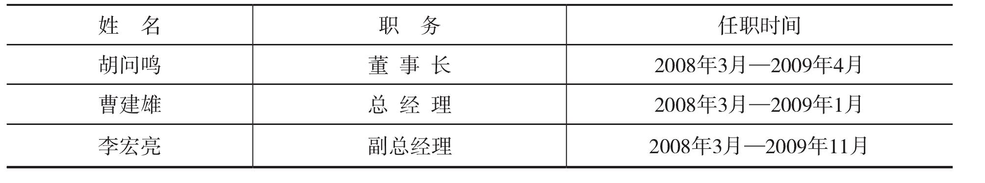 六、幸福航空有限責(zé)任公司