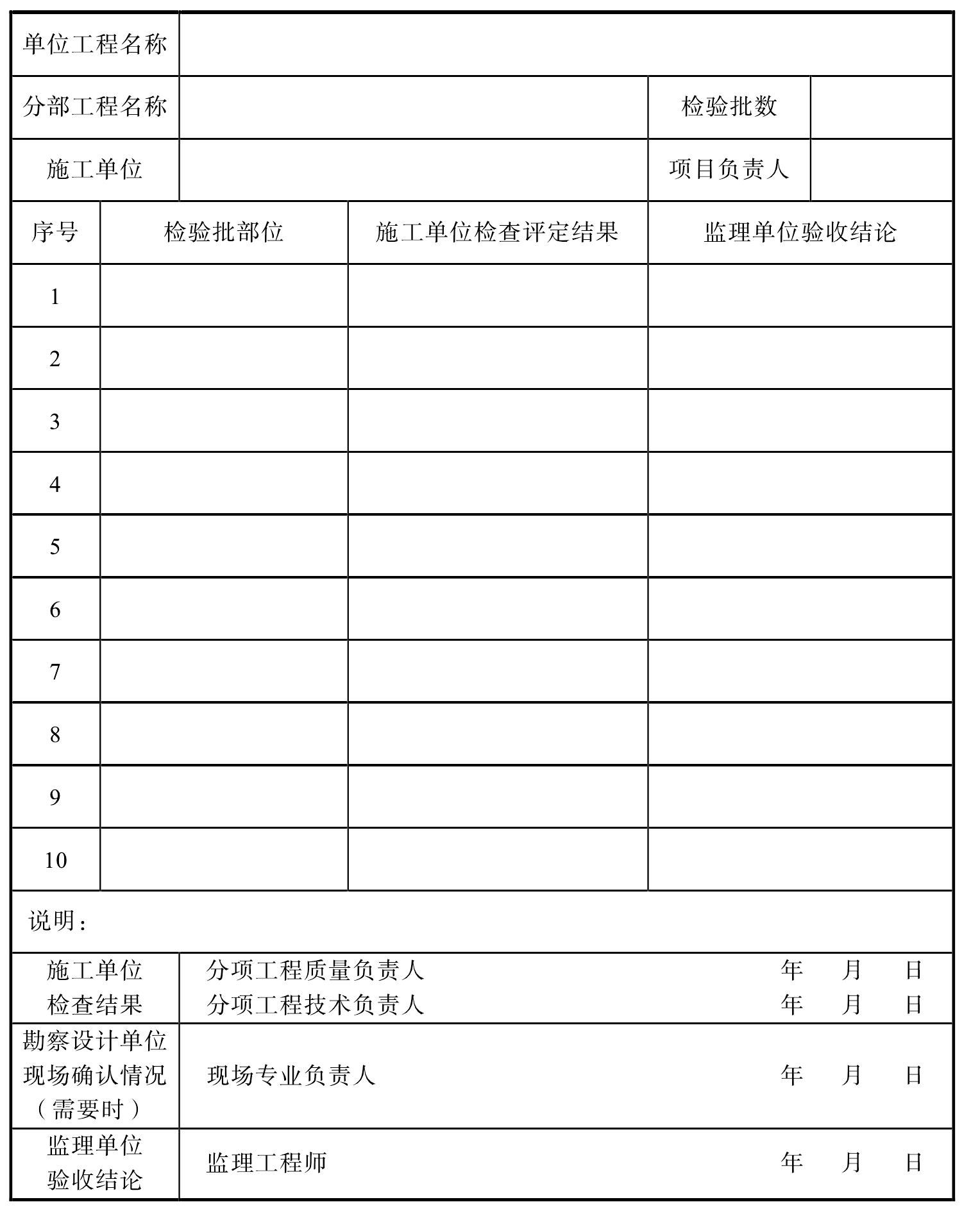 3.8 工程施工質(zhì)量驗收程序和組織