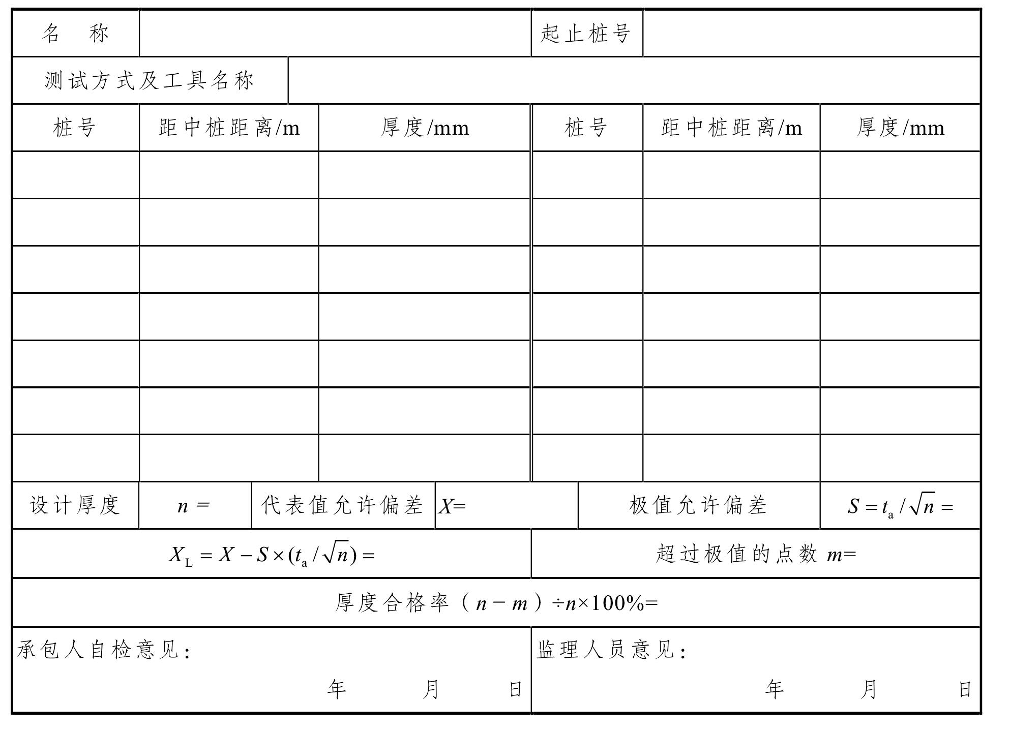 任務(wù)八 路基路面幾何尺寸與路面厚度檢測(cè)