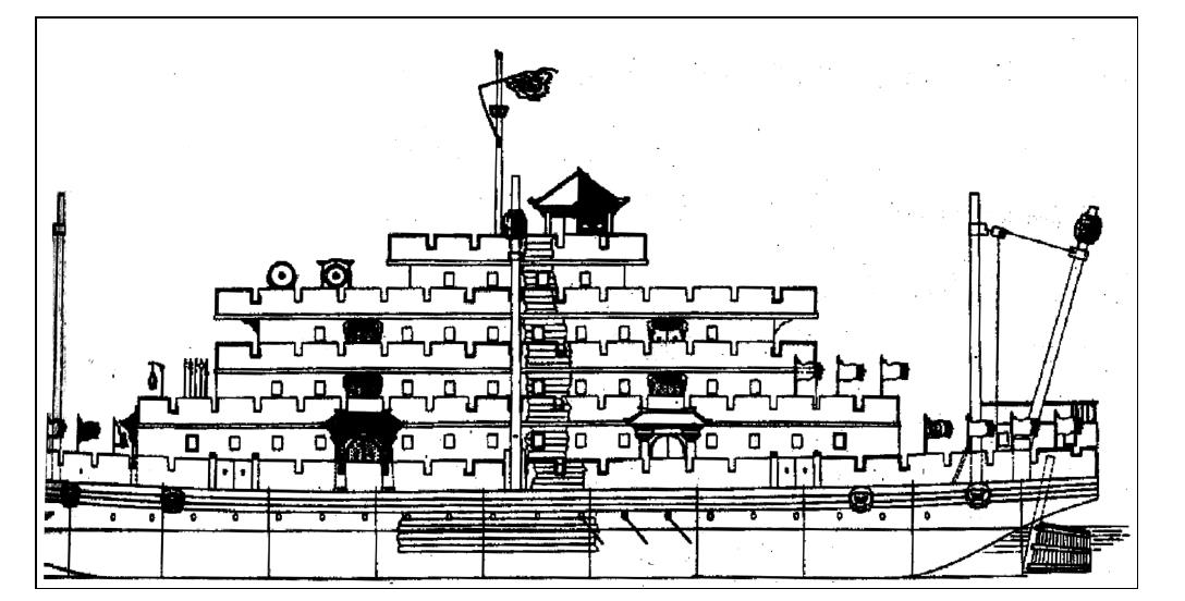 四、中國古代內(nèi)河船